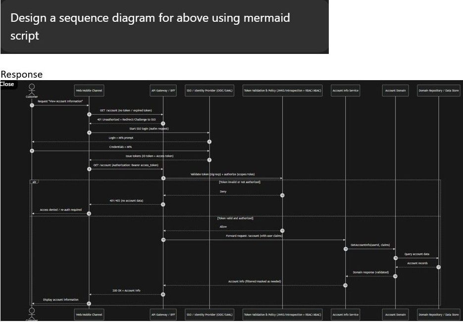 Chatgpt Request & Response