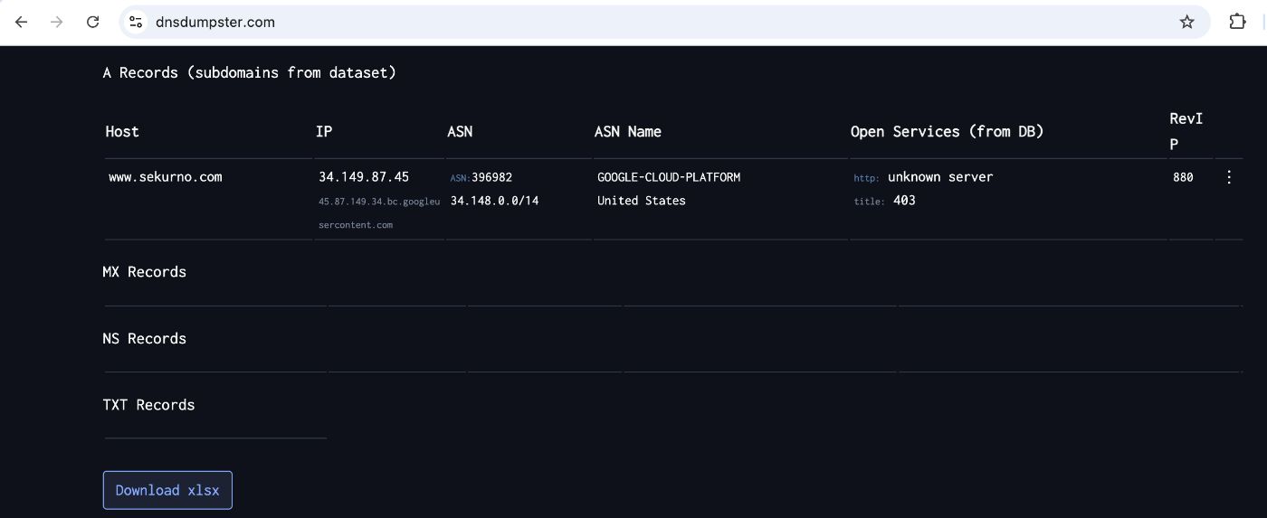  Searching sekurno.com on DNSDumpster reveals associated IP addresses and subdomains.