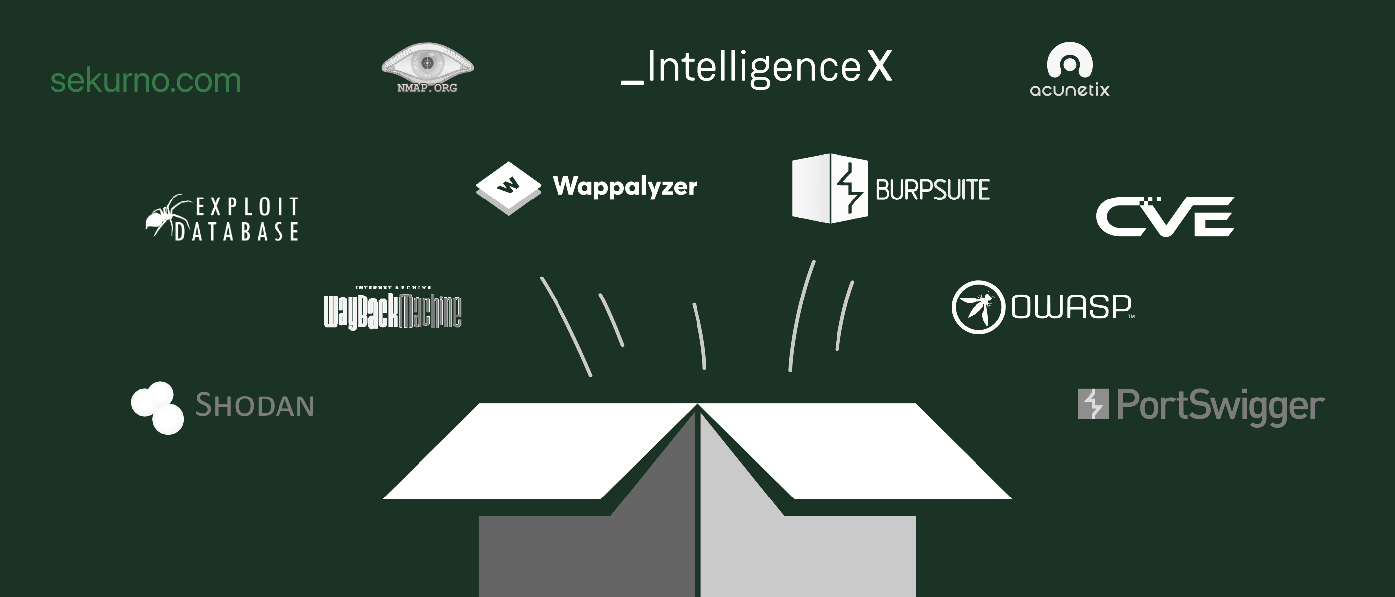 Channel Your Inner Hacker By Breaking Into a System With Nothing But a Name
