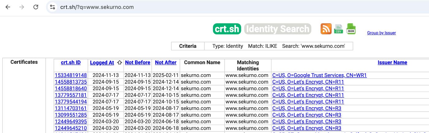  Searching sekurno.com on crt.sh reveals all certificates issued and its subdomains.