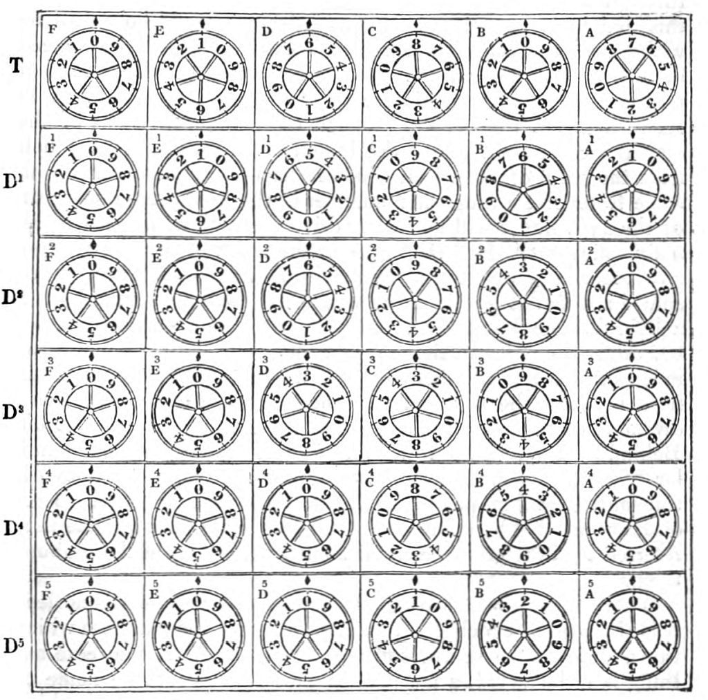 Fig. 5.