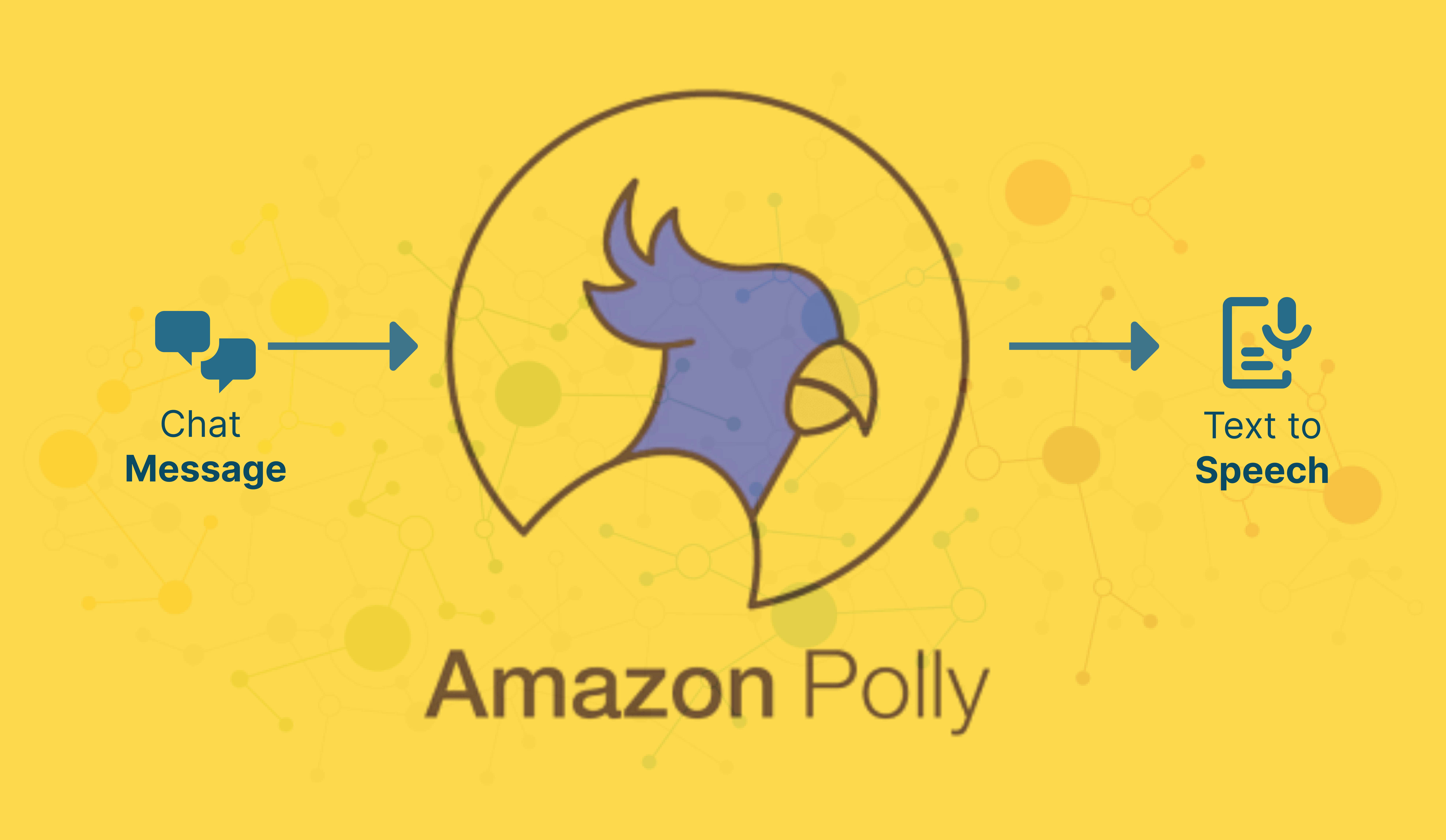 A Step-by-Step Guide to Integrating AWS Polly (Text-to-Speech Service) in a Web Application  