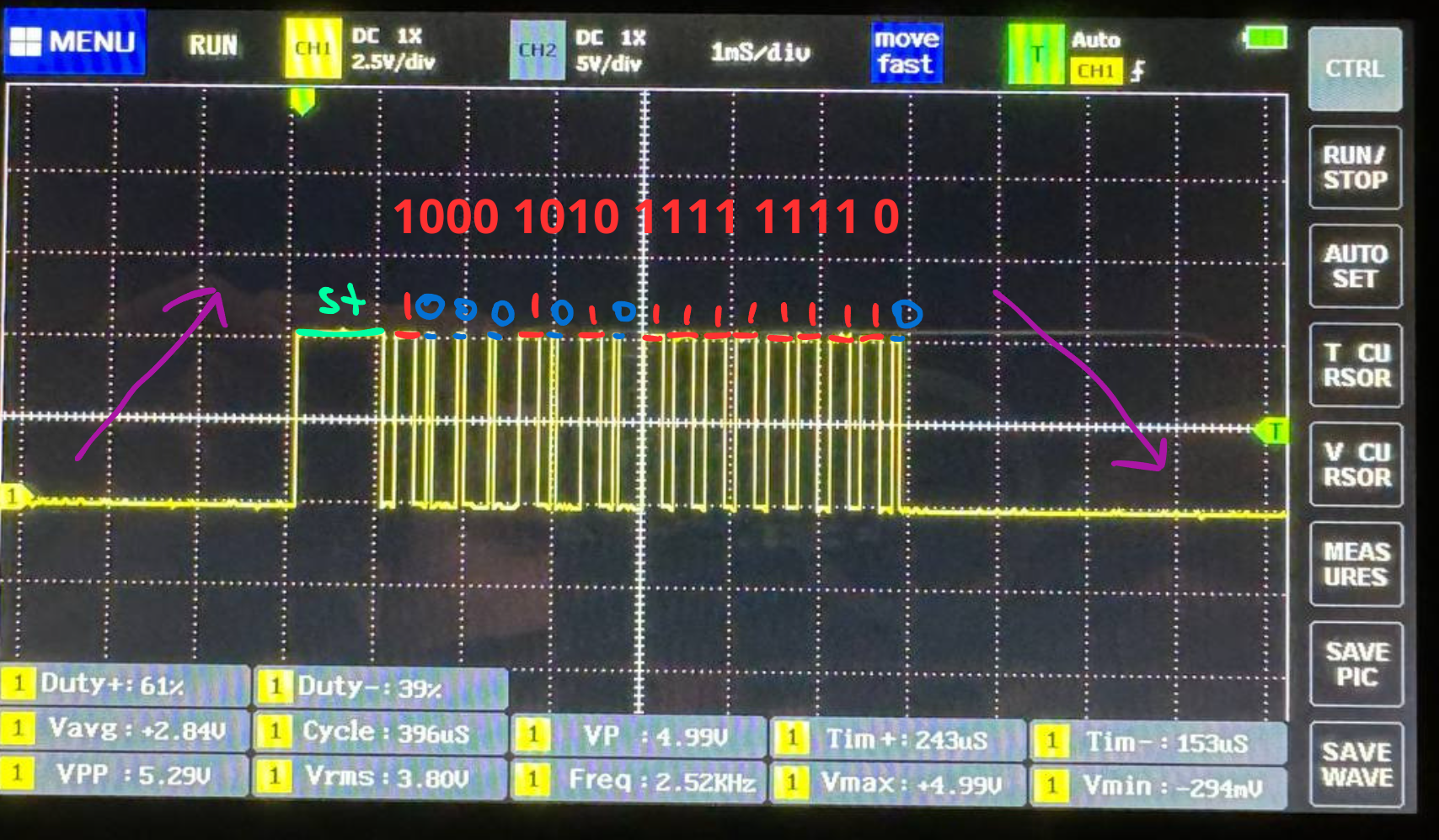 Packet 1. 1000 1010 1111 1111 0