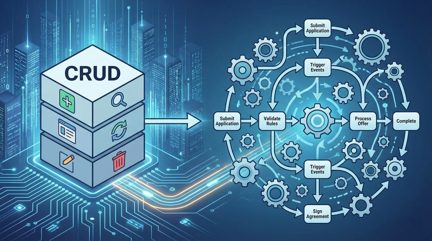 Forget CRUD: Workflow APIs Are How Modern Platforms Actually Work