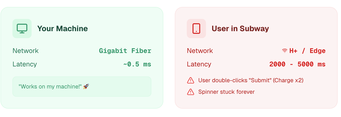 The "Spinner of Death": Why Localhost Latency is Lying to You