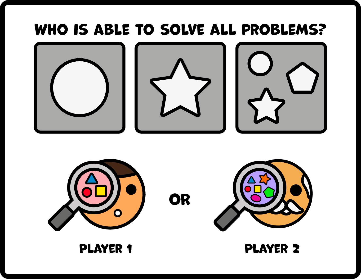 Who is able to solve all the problems? The answer is the one with the right, and most, mental models to solve the problems at hand.