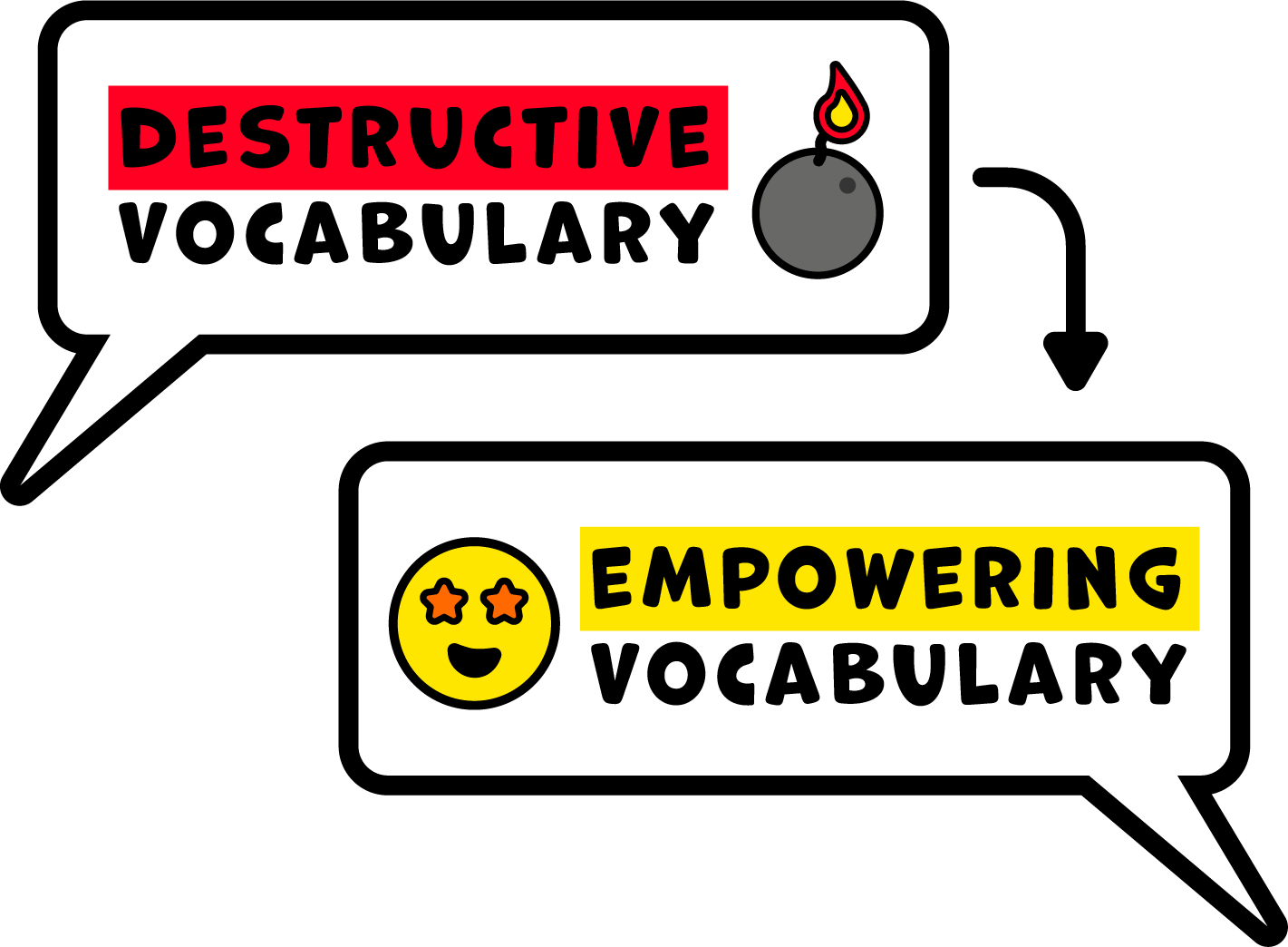 transformational vocabulary