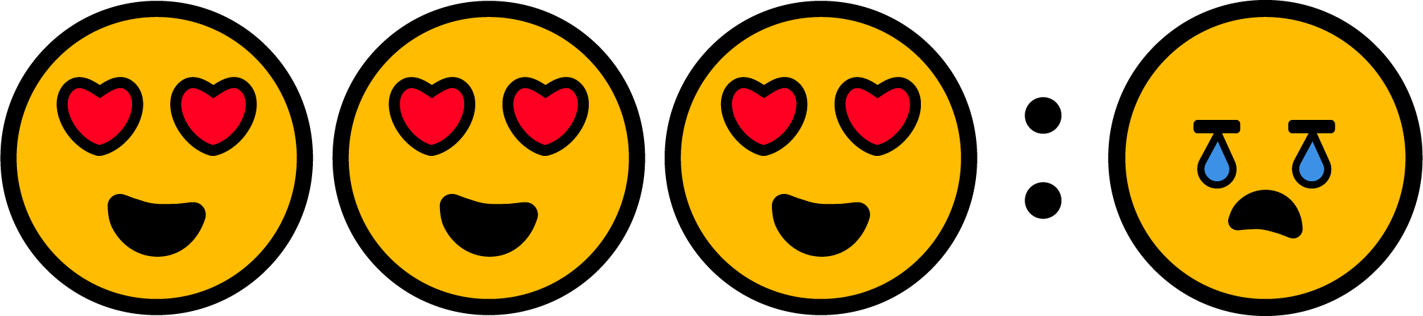 3 to 1 Positivity Ratio