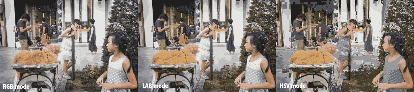 In different color models, the same object can appear differently