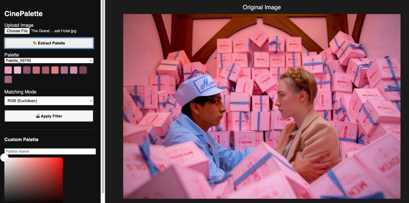 The Grand Budapest Hotel (2014)