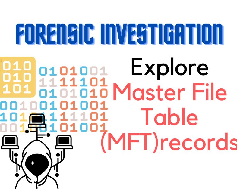 Поиск цифровых преступлений путем изучения записей основной таблицы файлов (MFT)