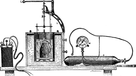 Fig. 24. Mahler Bomb Calorimeter