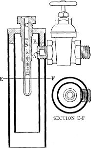 Fig. 16. Compact ThrottlingCalorimeter