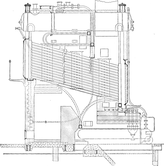 Fig. 26. Babcock & Wilcox Boiler and Superheater Equipped with Babcock & Wilcox Chain Grate Stoker.This Setting has been Particularly Successful in Minimizing Smoke