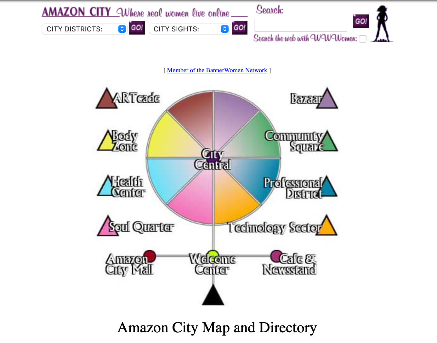 The virtual map of Amazon City displayed on their website, circa 1997