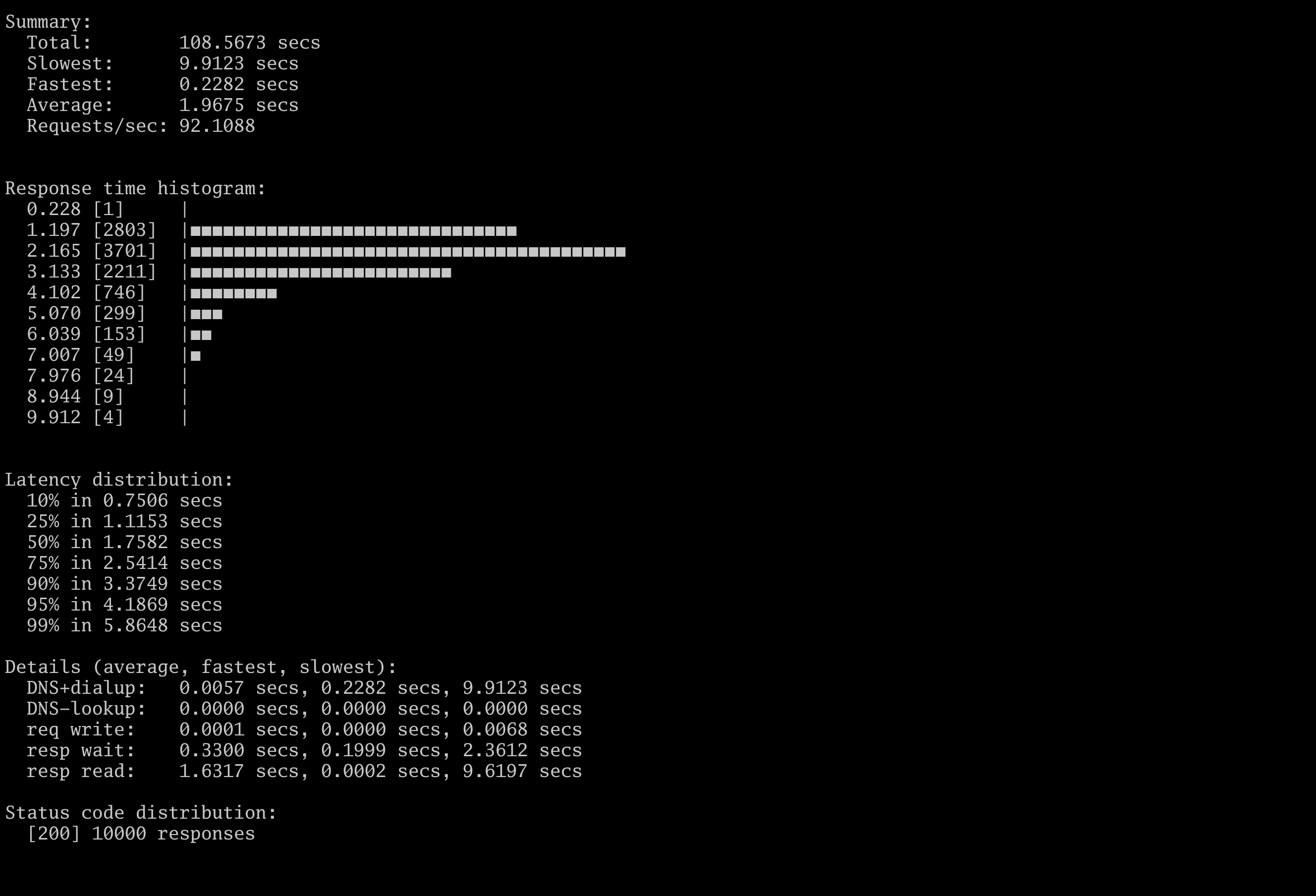 Latency due to high cpu steal time