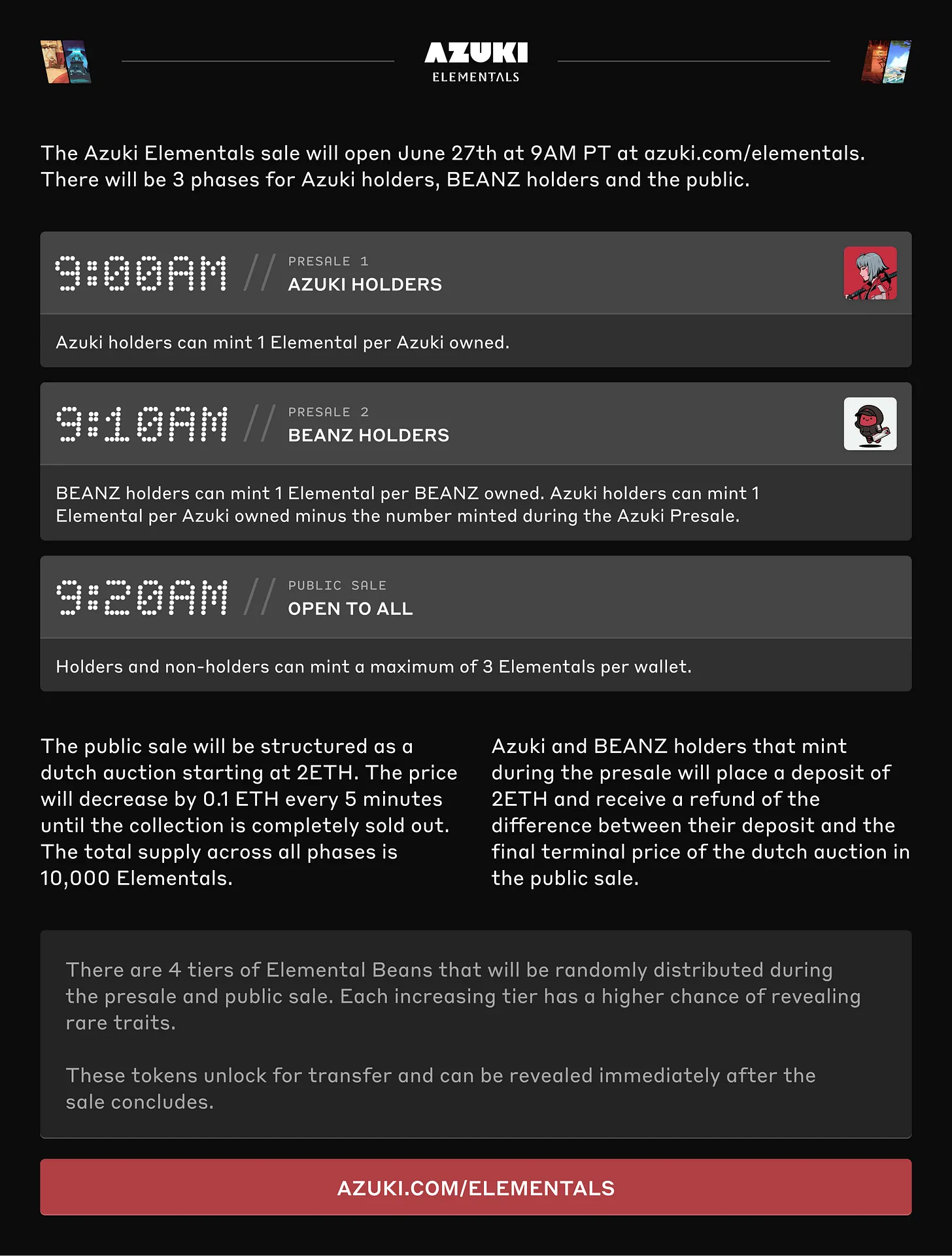 Azuki Elementals: 드라마의 모든 것을 설명하다 | HackerNoon