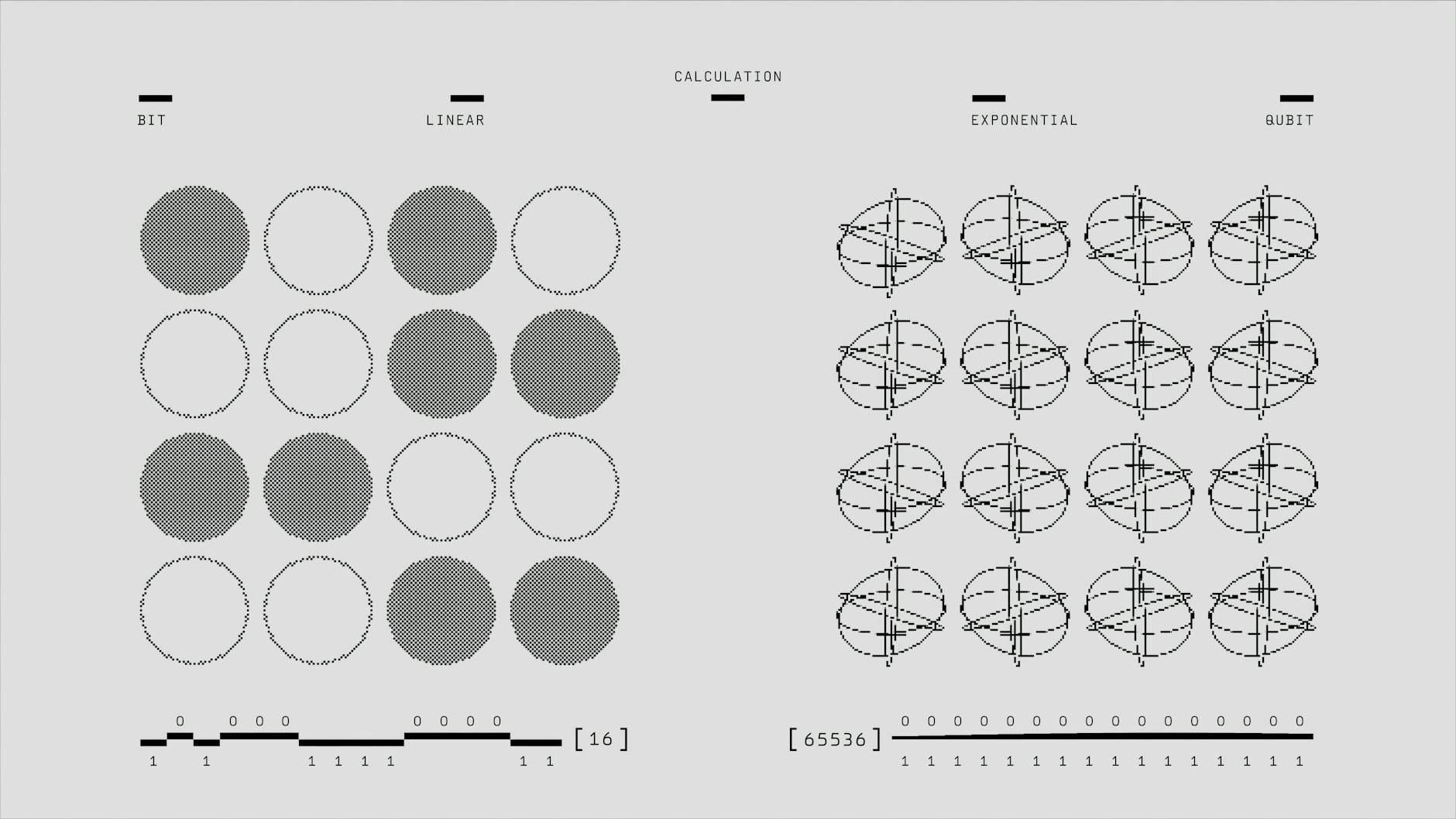 Which Quantum Noise Mitigation Technique Is Right for Your Circuit?