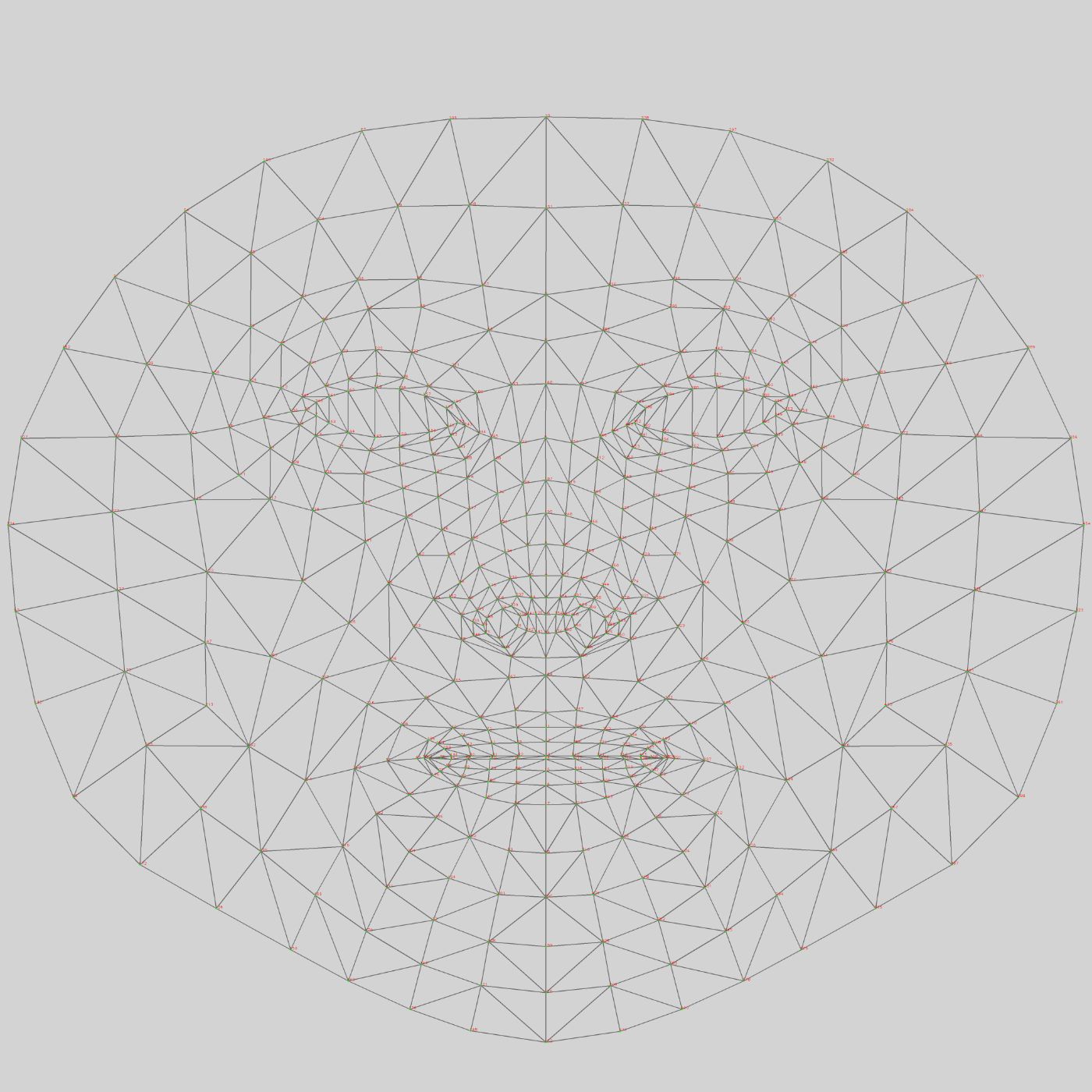 source: https://github.com/google/mediapipe/blob/a908d668c730da128dfa8d9f6bd25d519d006692/mediapipe/modules/face_geometry/data/canonical_face_model_uv_visualization.png