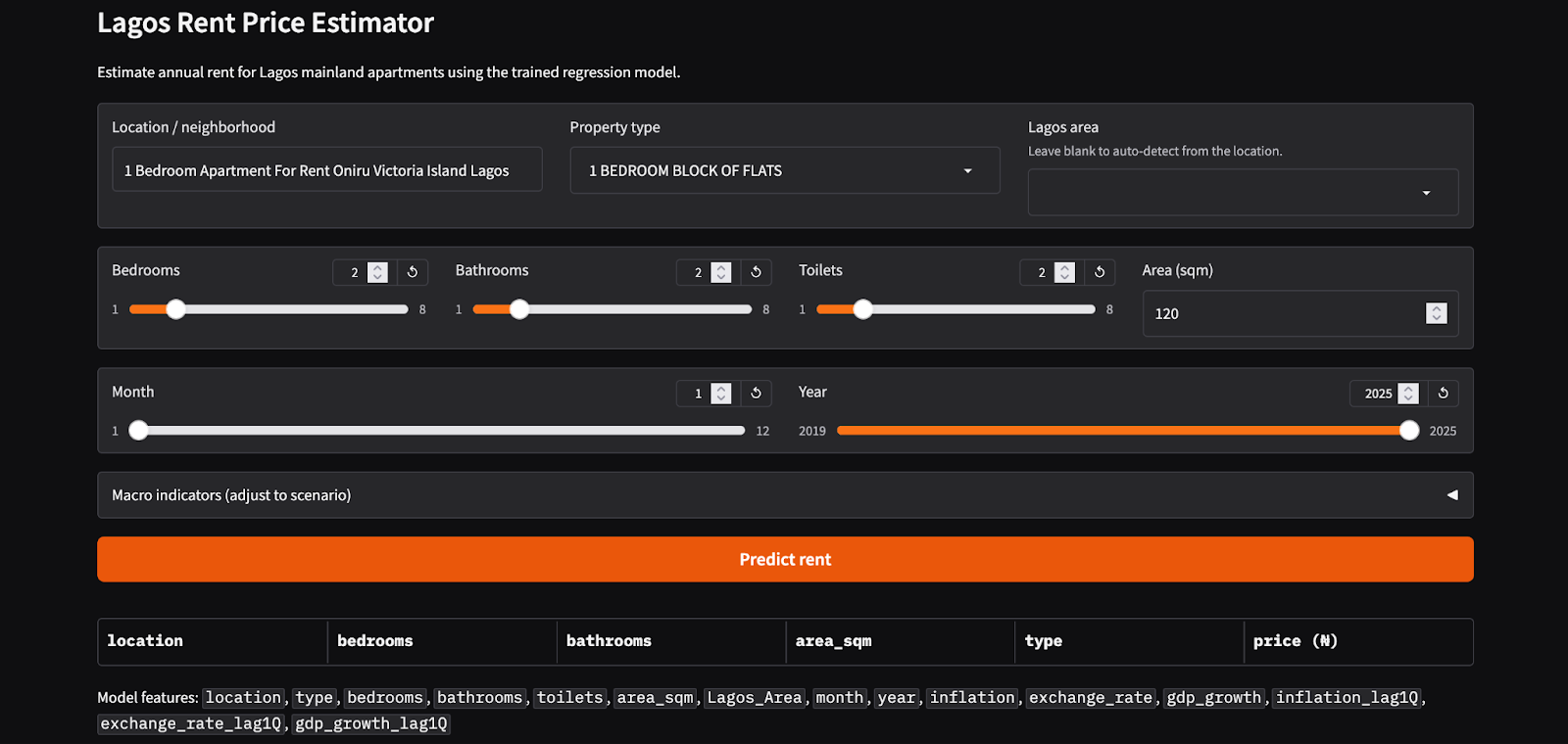 The Gradio UI on Hugging Face