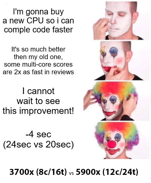 🙂🥲