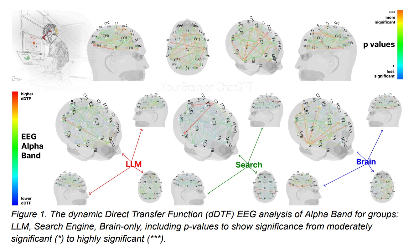 Image courtesy of MIT