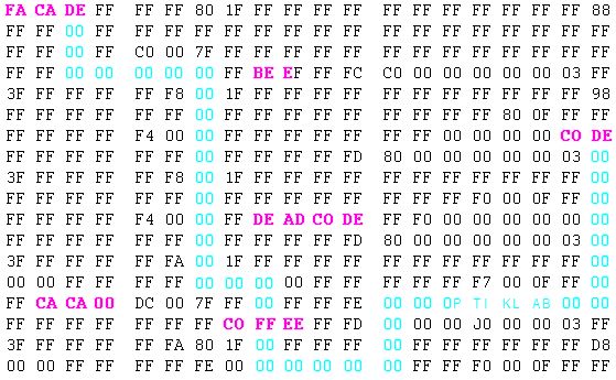 BFS, DFS, Dijkstra, and A-Star Are Basically the Same Algorithm, I'll Show You Why
