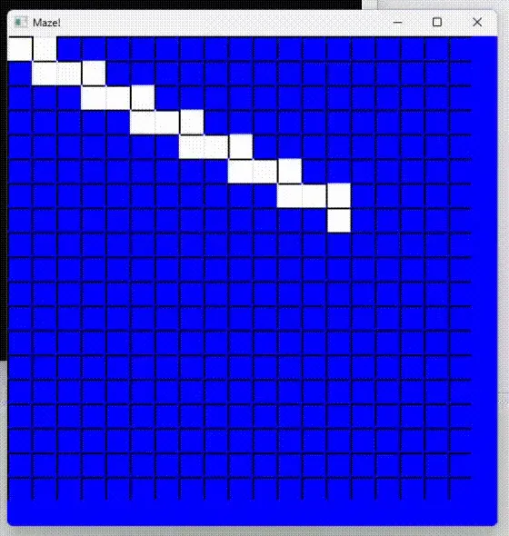 Crafting Mazes With Graph Theory