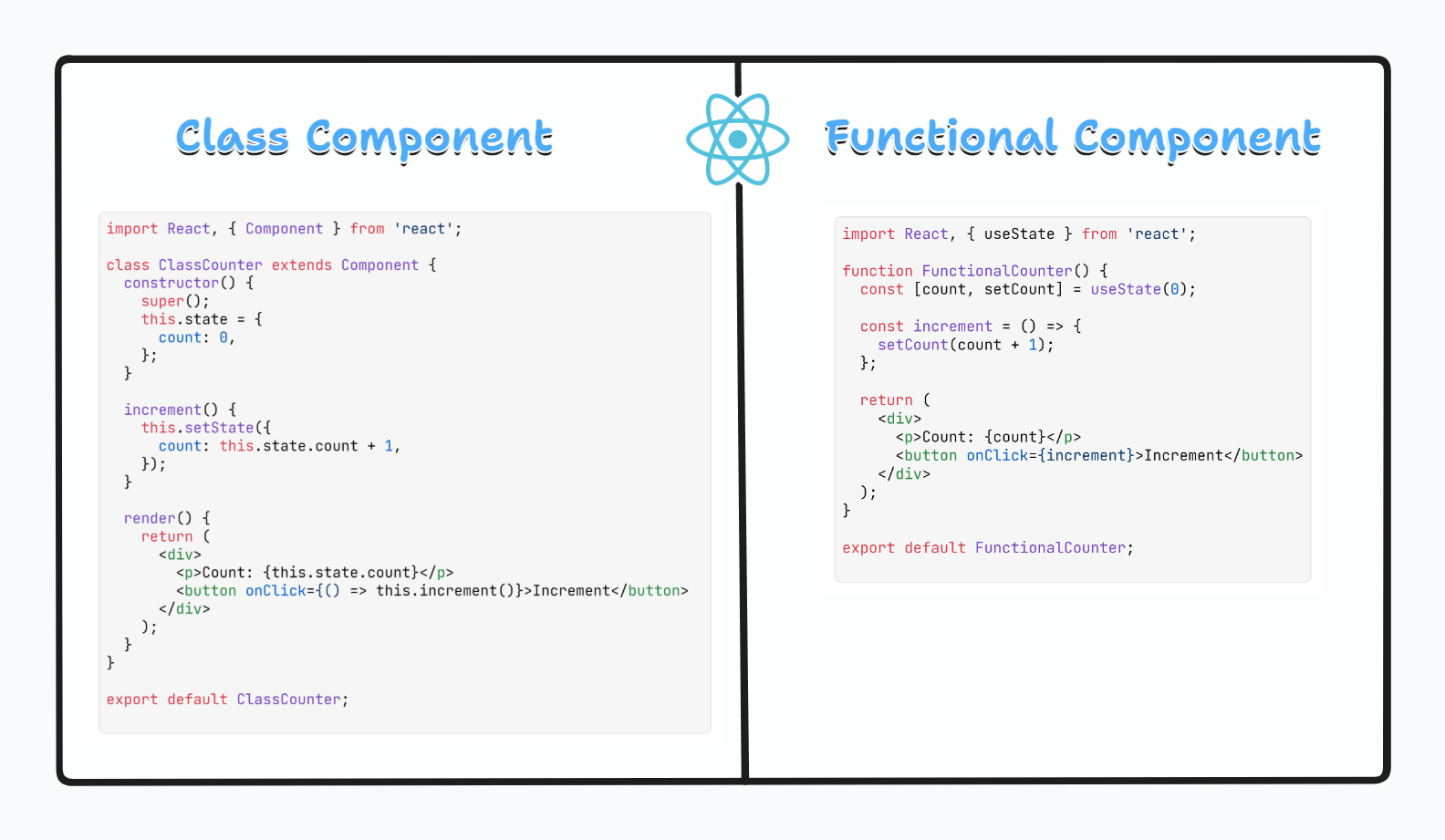 React-Hooks