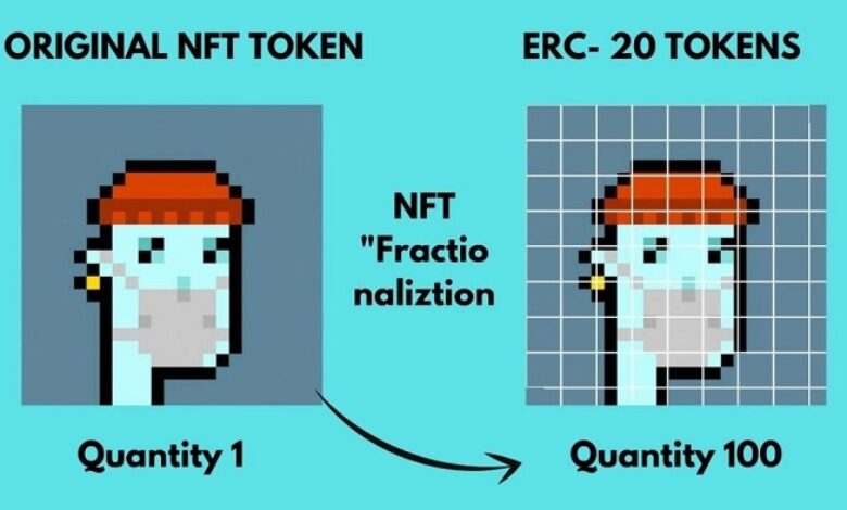 right-50 Representation of NFT fractionalisation. ERC20’s stand for a share of some tokenId of the NFT smart contract. It generally doesn’t represent an exact part of the image/video/audio.