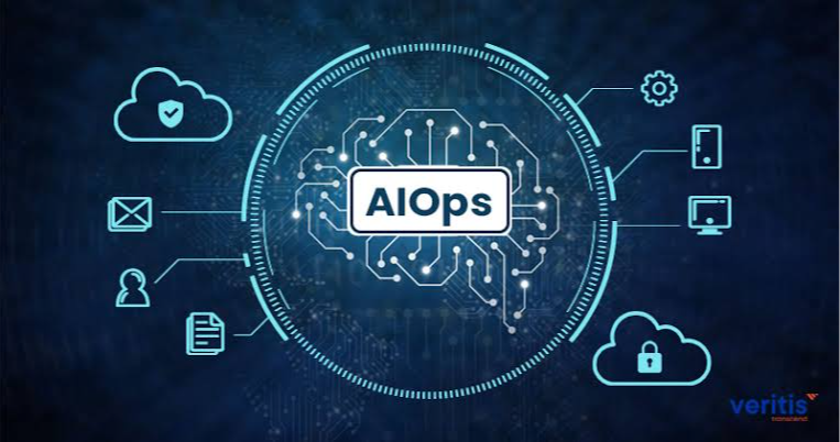 AIOps: The Secret Weapon for CI/CD Security