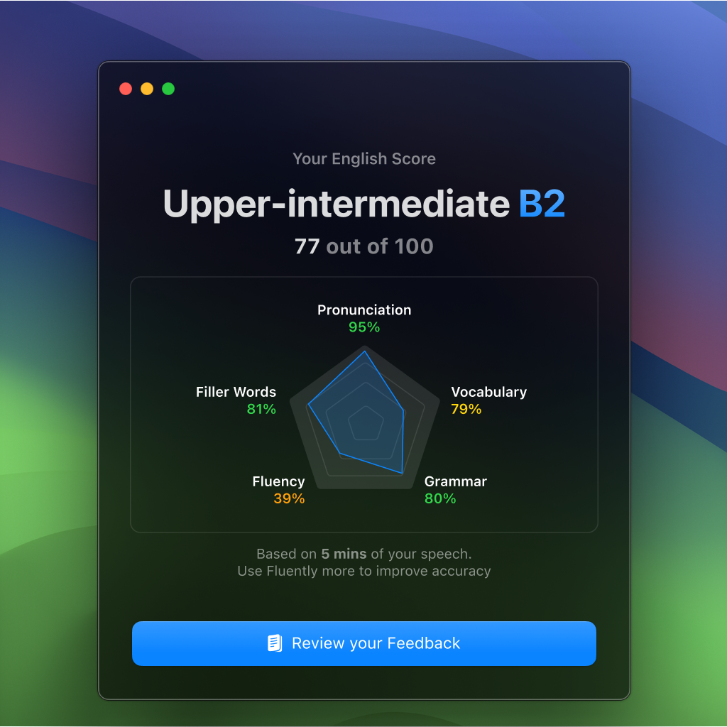 Try Fluently to evaluate your English level in 4 mins