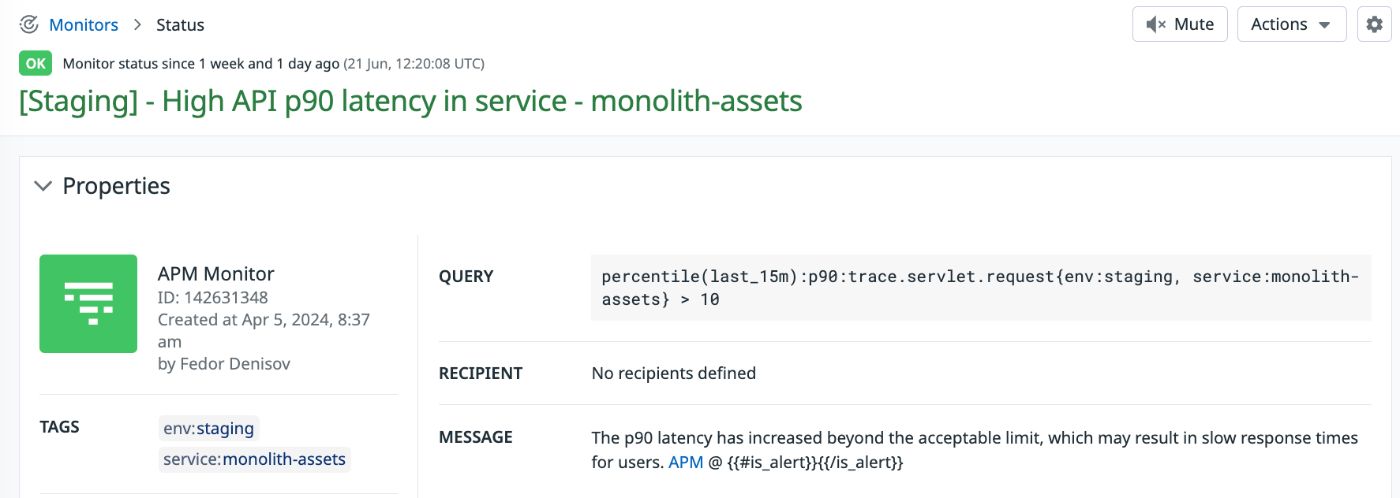 Monitor that uses artificial service 'monolith-assets' in the query