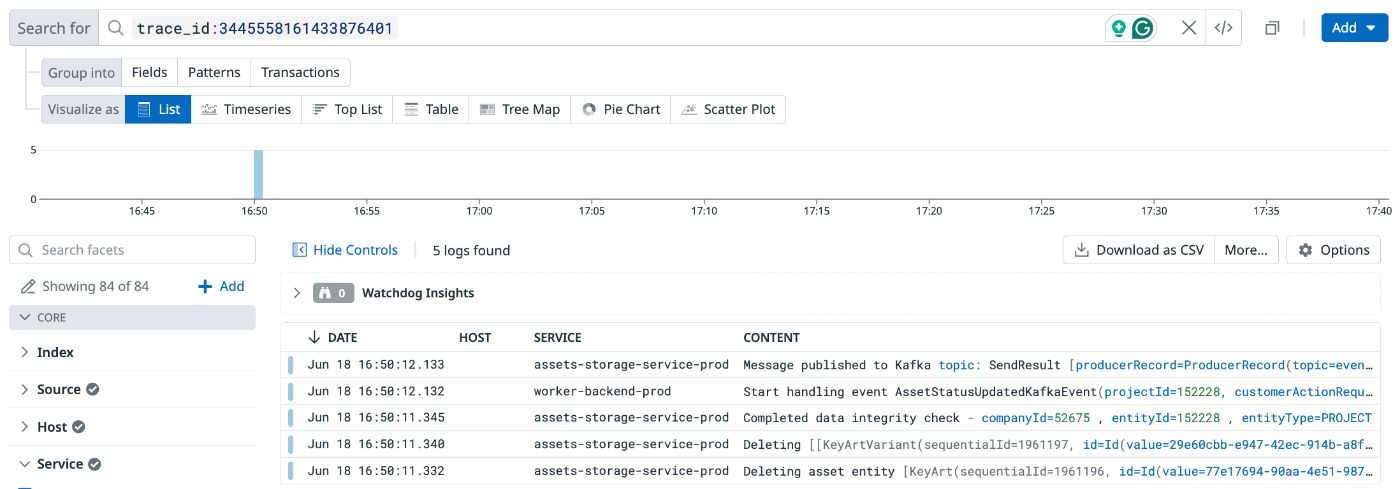 Logs generated during asset deletion request processing