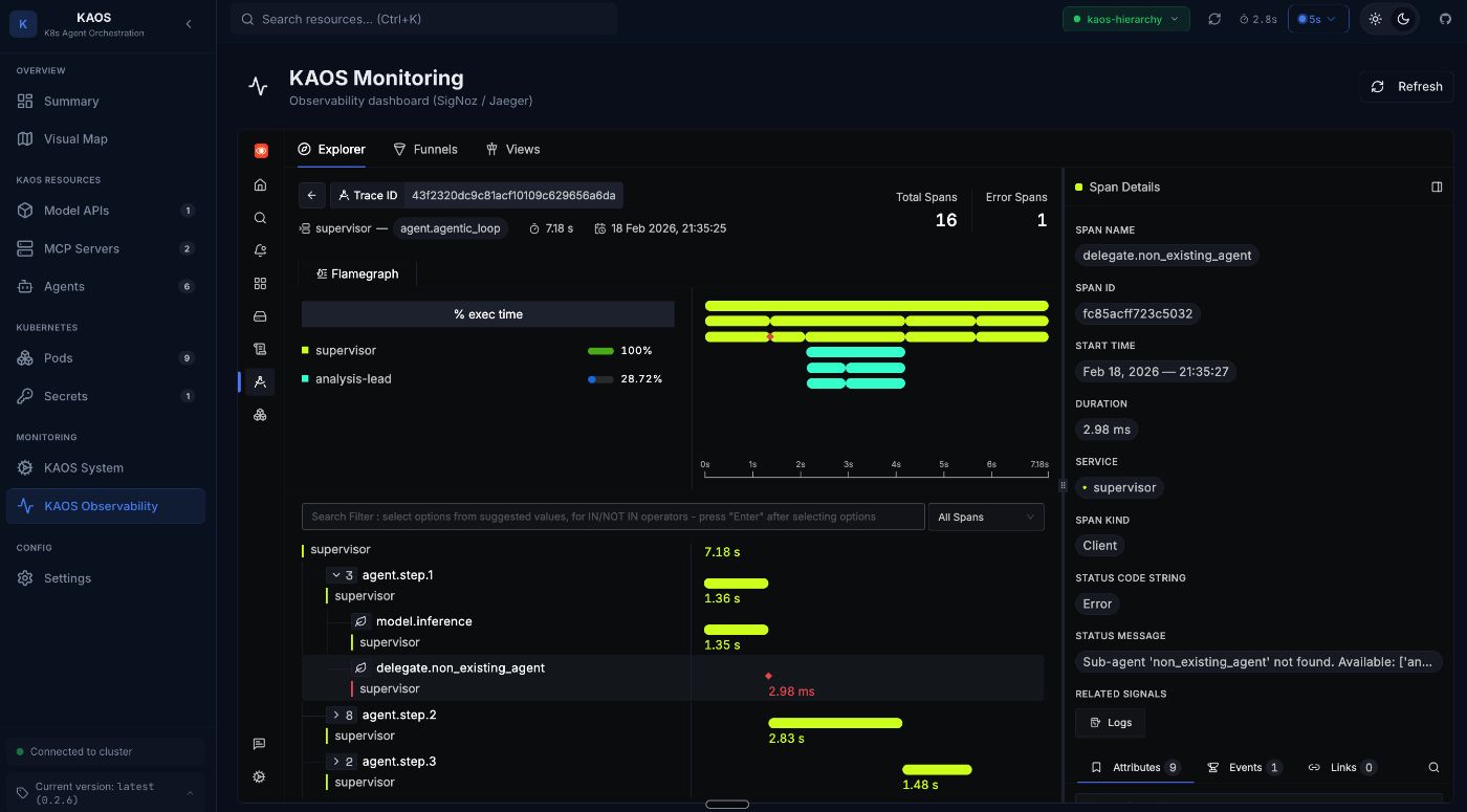 Trace view for exceptions