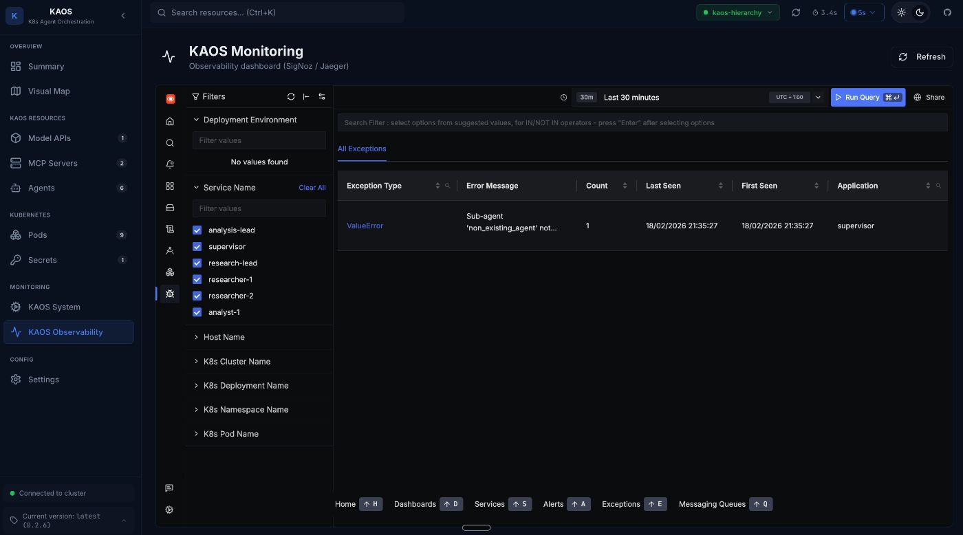 Showing the list of exceptions captured.