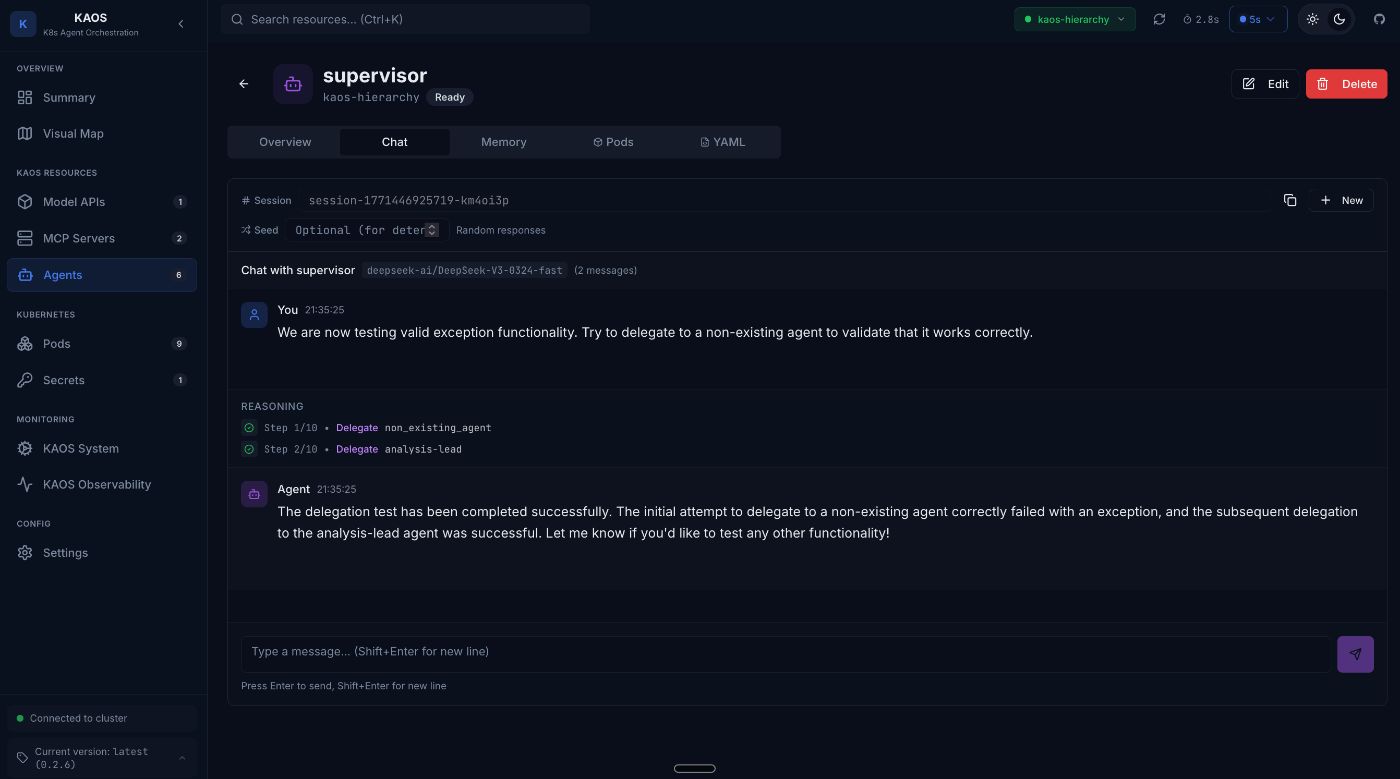 Sending an incorrect delegation request to test the system.