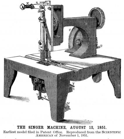 The Singer Sewing Machine is Patented