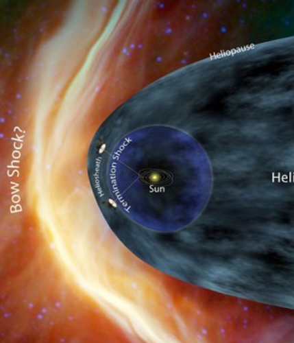 First Spacecraft Entered Interstellar Space