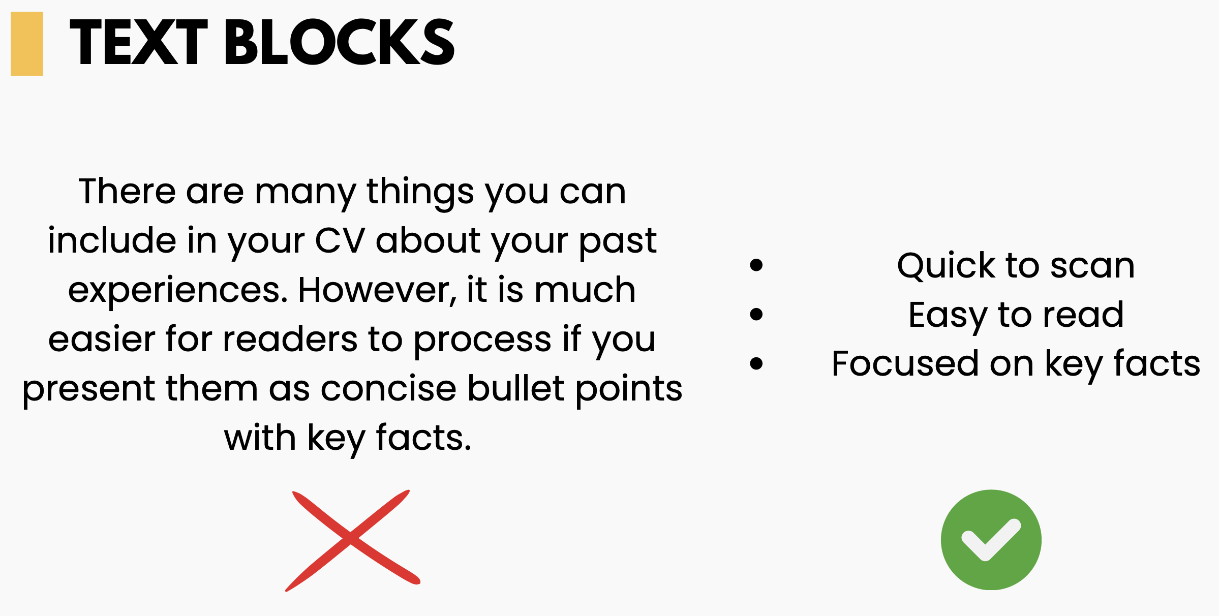 Comparison of Bullet Points and Text Blocks