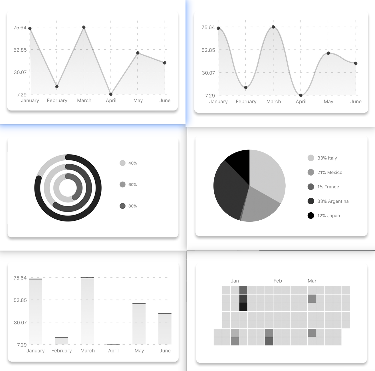 (Image source: https://github.com/indiespirit/react-native-chart-kit)