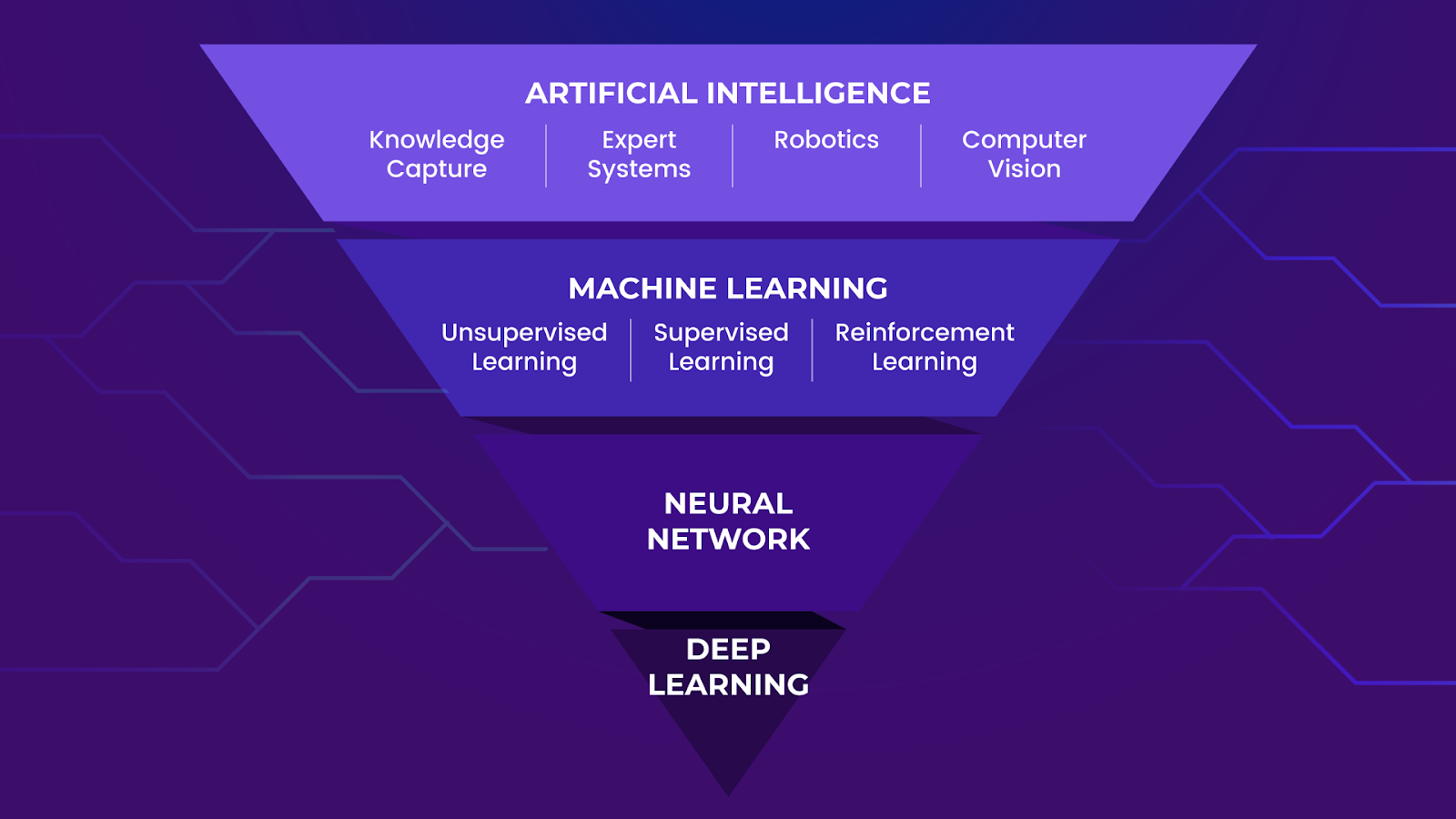 Source: AI-Powered Blockchain Technology for Public Health: A Contemporary Review, Open Challenges, and Future Research Directions