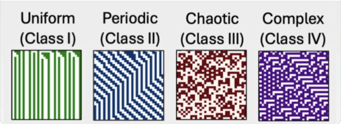 //www.arxiv.org/abs/2410.02536