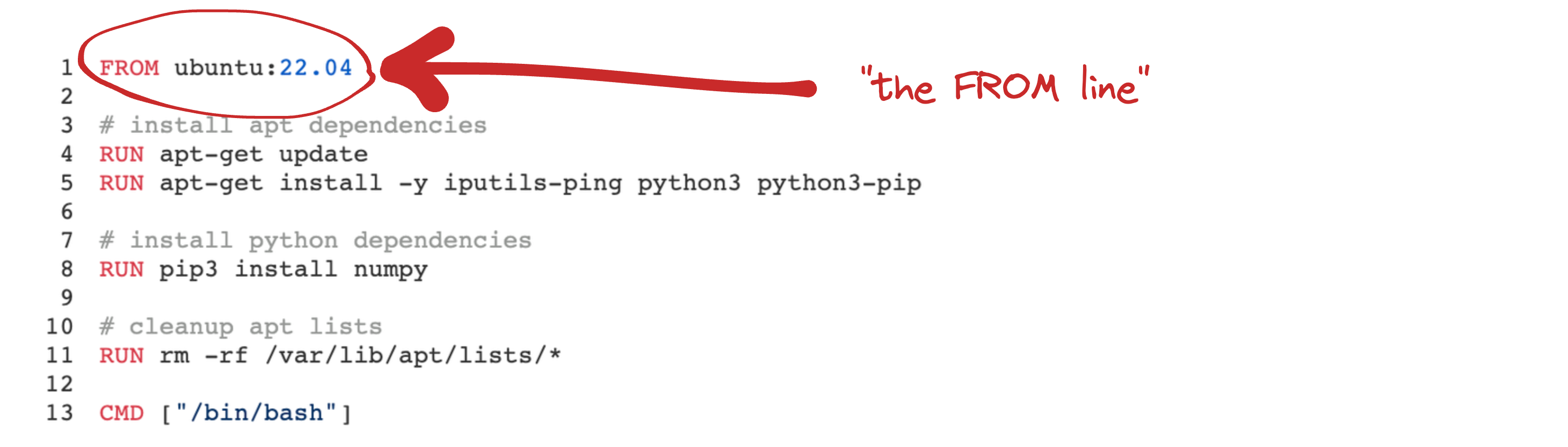 Docker의 새로운 비즈니스 모델과 이미지 시각화 시대 | HackerNoon