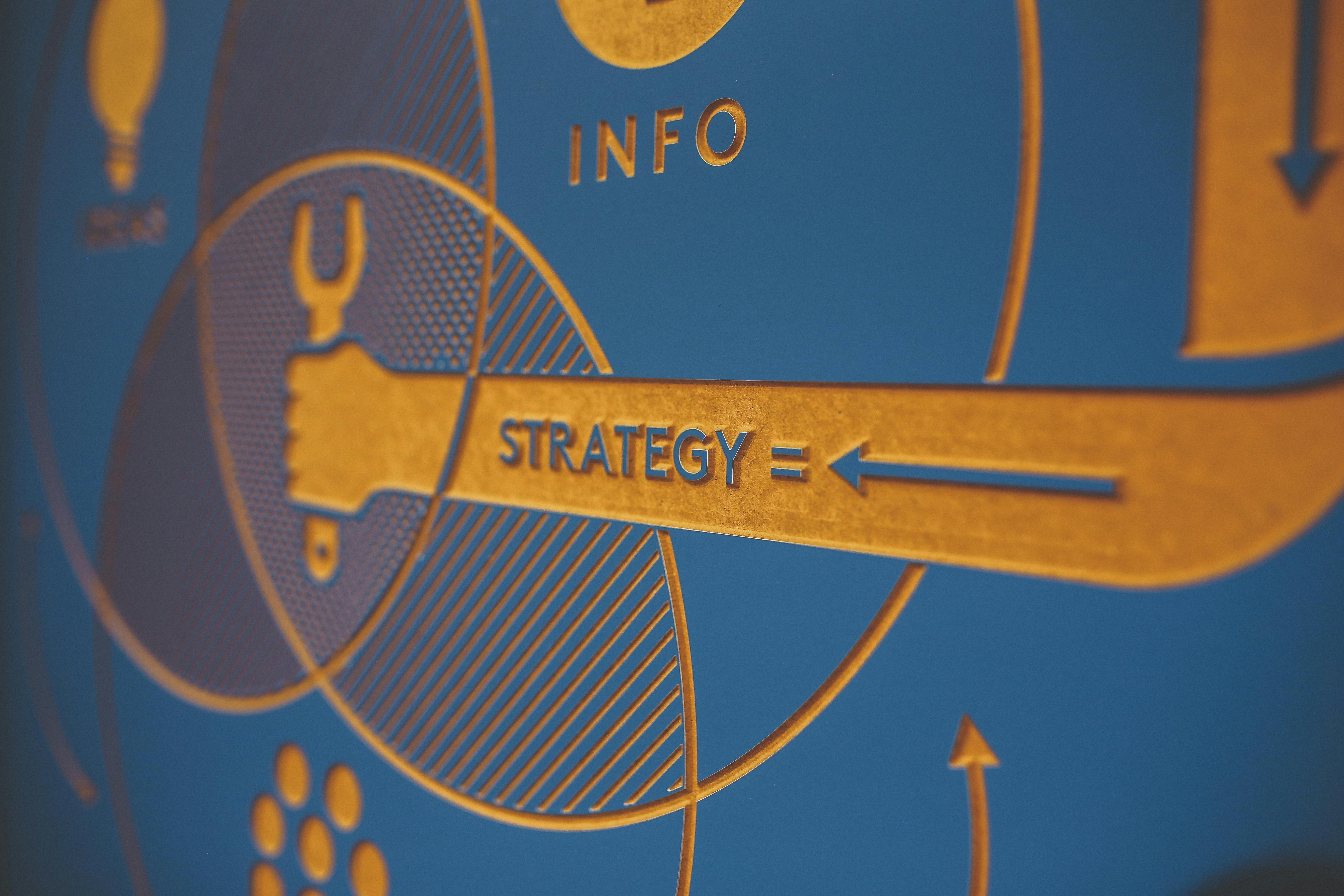 Your Next Growth Engine Isn’t Ads - It’s Who You Partner With