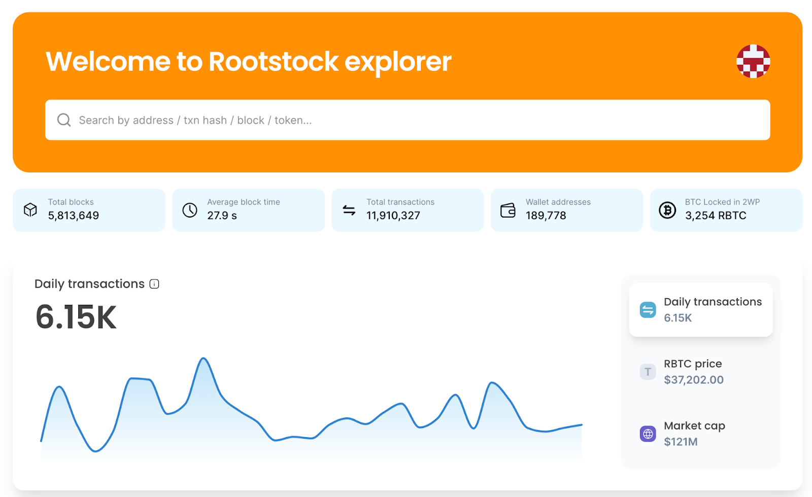 비트코인의 DeFi 2부: Rootstock 사이드체인을 사용하여 비트코인에 DApp을 배포하는 방법 | HackerNoon