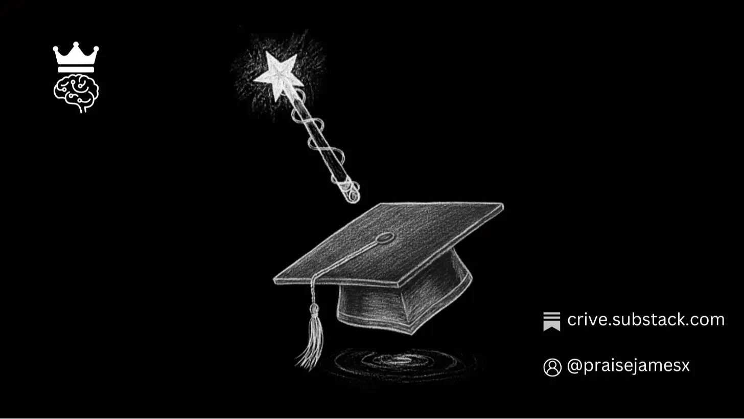 The Market Doesn’t Pay You for What You Remember. it Pays You for What You Can Predict.