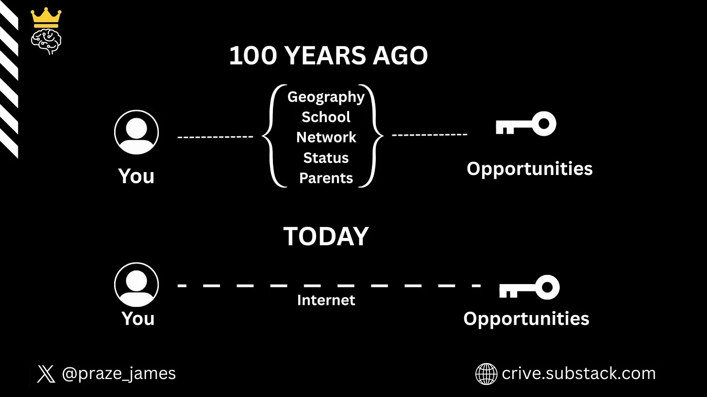 You're 5 Connections Away From Elon Musk: How to Make Friends on the Internet