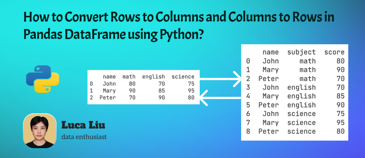 How to Convert Rows to Columns and Columns to Rows in Pandas DataFrame using Python