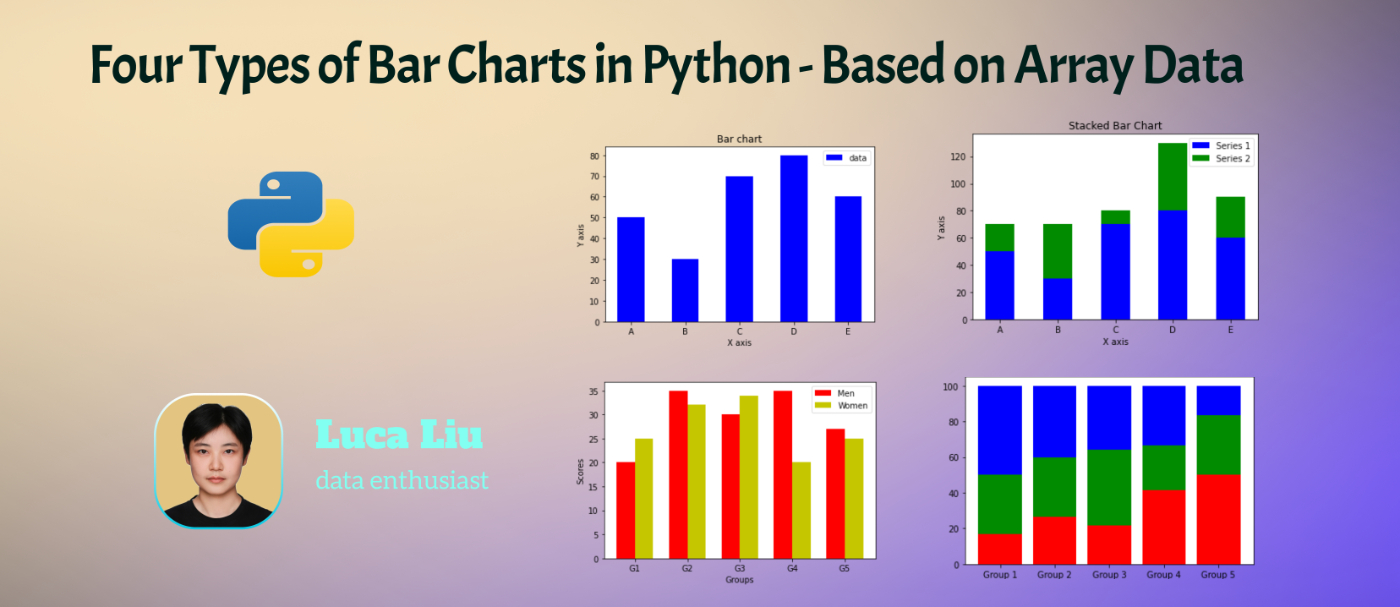 Four Types of Array Data-Based Bar Charts in Python